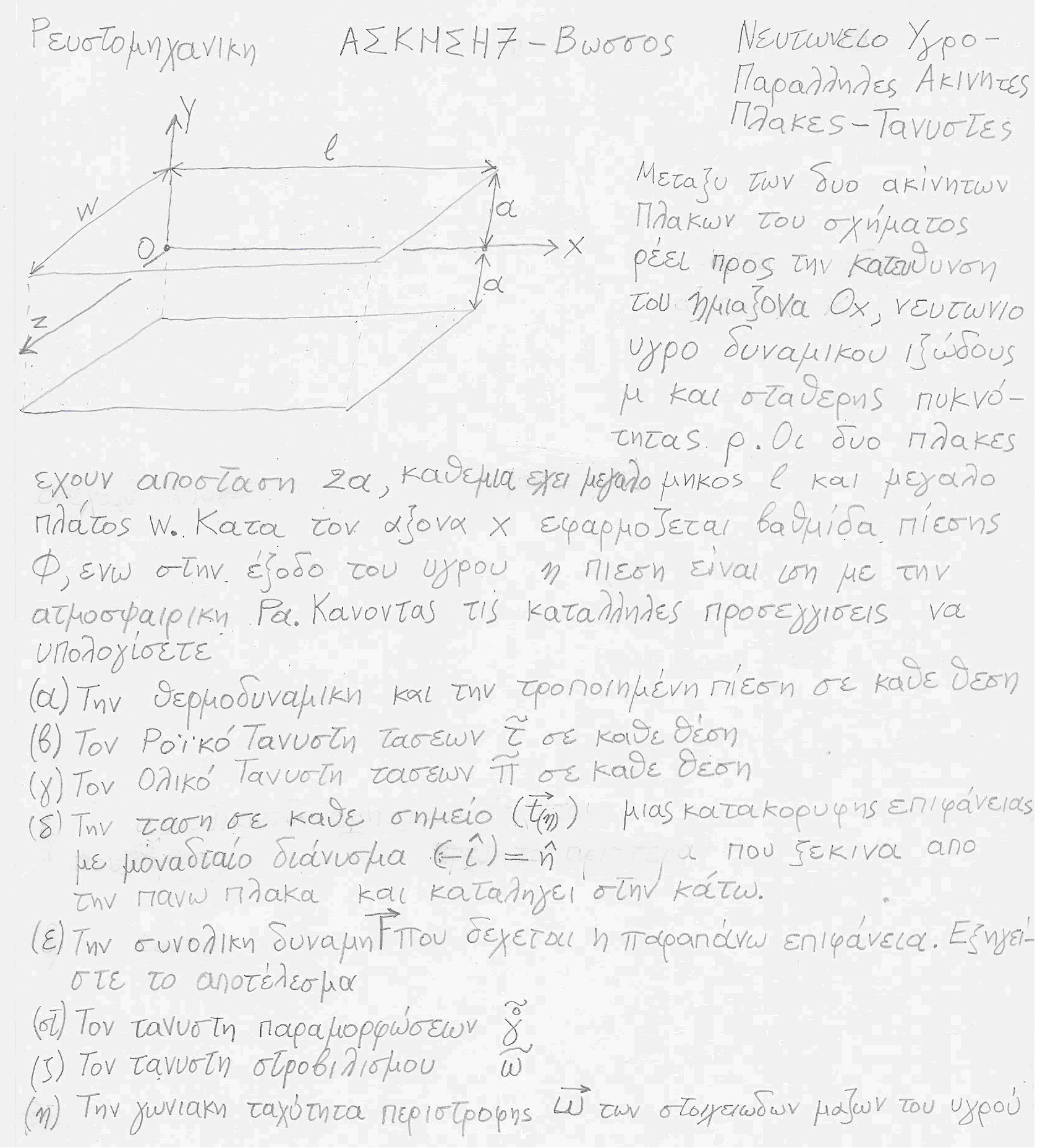 Ρευστομηχανική-Ασκηση7-Νευτωνιο_Υγρο-Παραλληλες_Ακινητες_Πλακες-Τανυστες_Τασης,Παραμορφωσης,Στροβιλισμου-Βωσσος